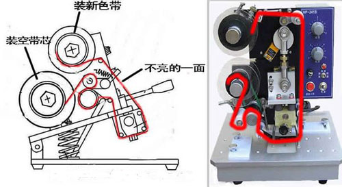 手動(dòng)打碼機(jī)如何裝紙