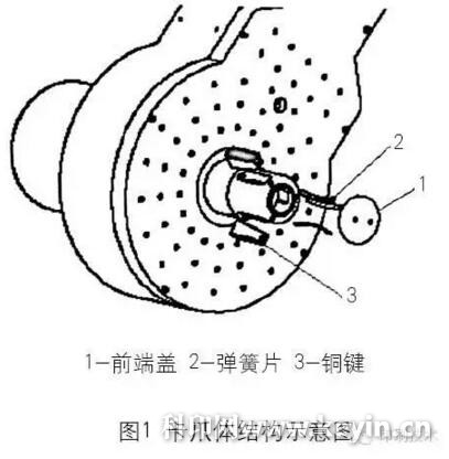 同速自動(dòng)接紙機(jī)卡爪體故障