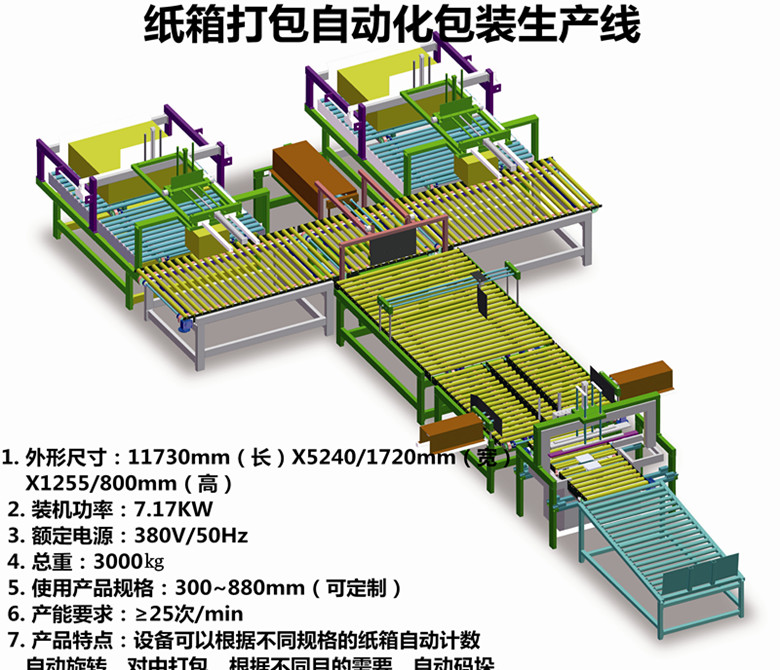 紙箱打包生產(chǎn)線(xiàn)三維圖_副本_副本