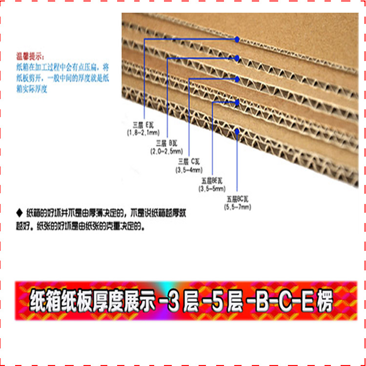 材料3層5層坑型實照展現(xiàn).jpg